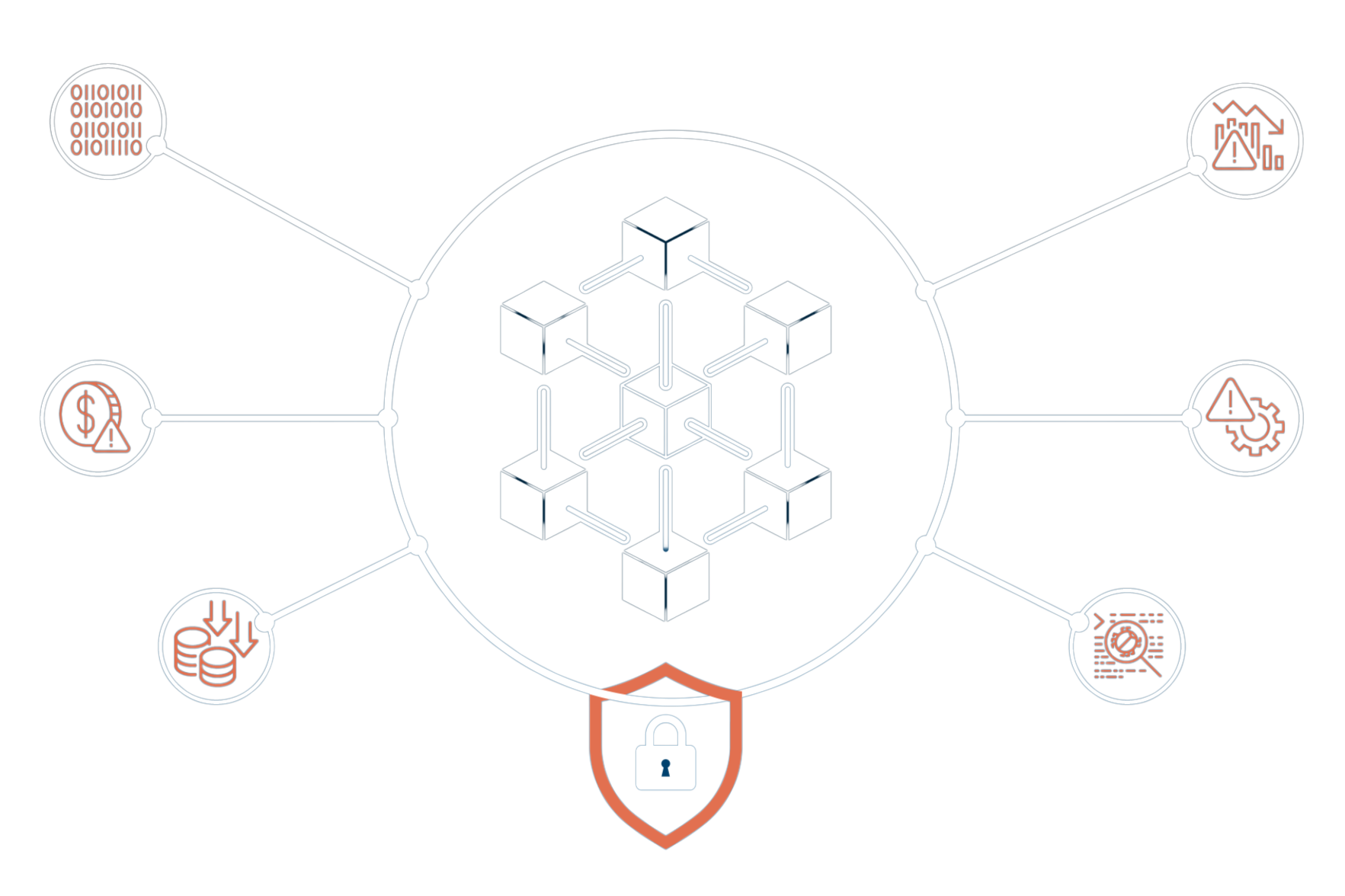 Web3 Crypto